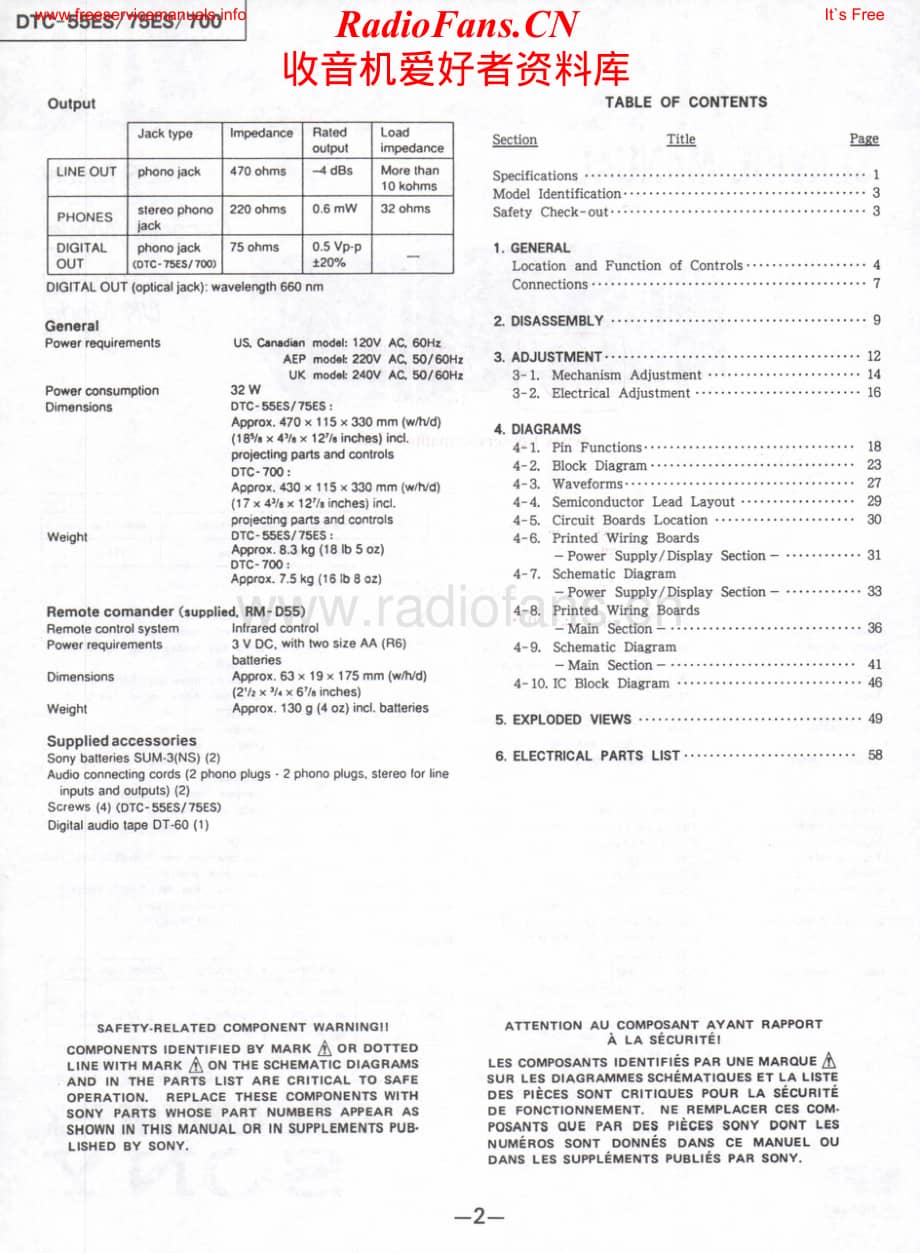 Sony-DTC700-dat-sm维修电路原理图.pdf_第2页