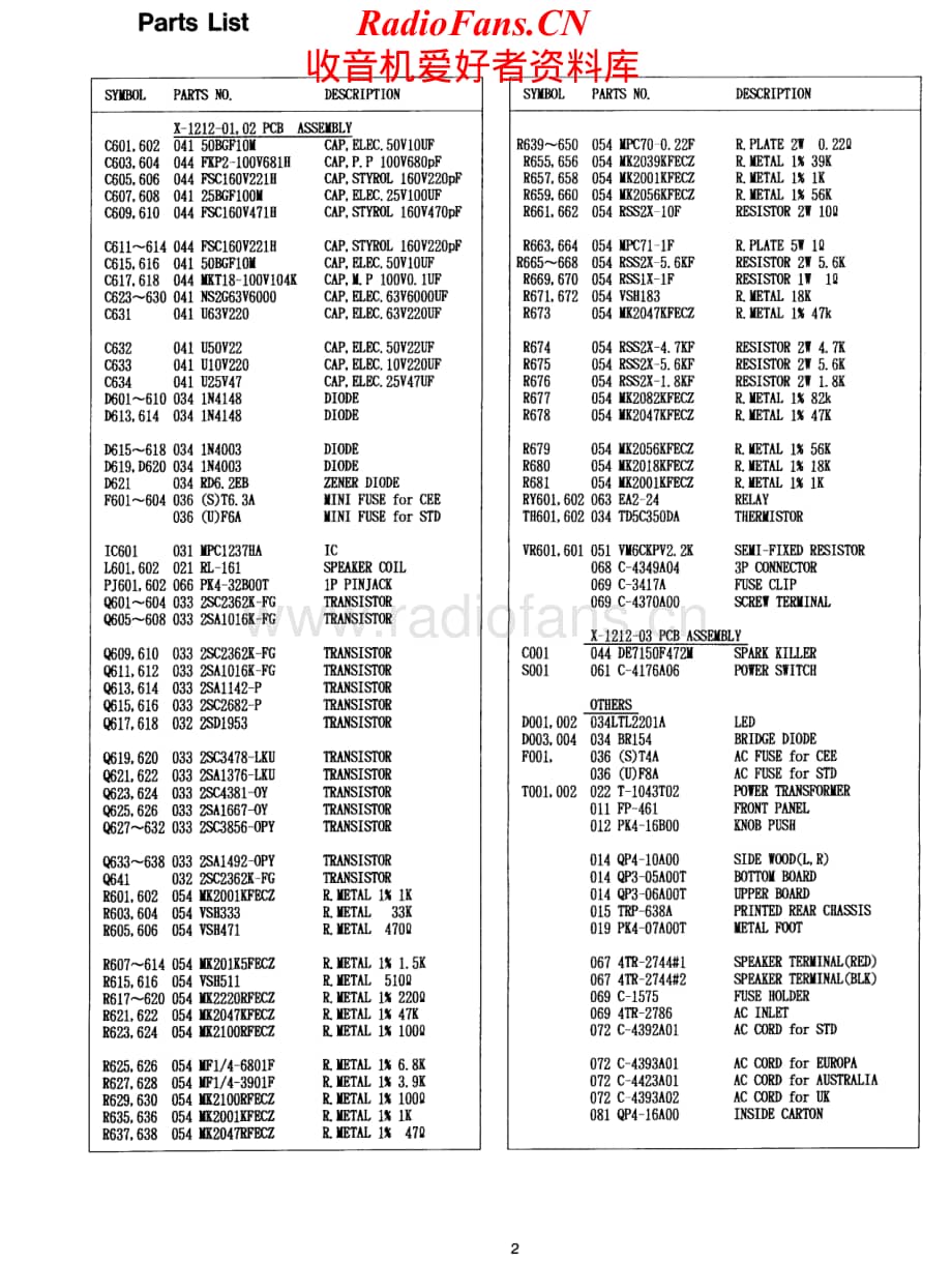 Rotel-RHB05-pwr-sm维修电路原理图.pdf_第2页