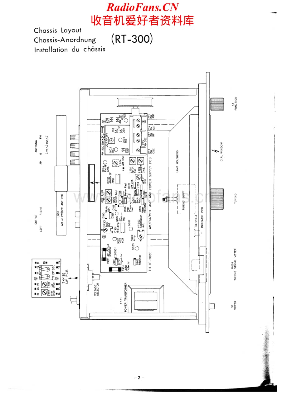 Rotel-RA300-int-sm维修电路原理图.pdf_第2页