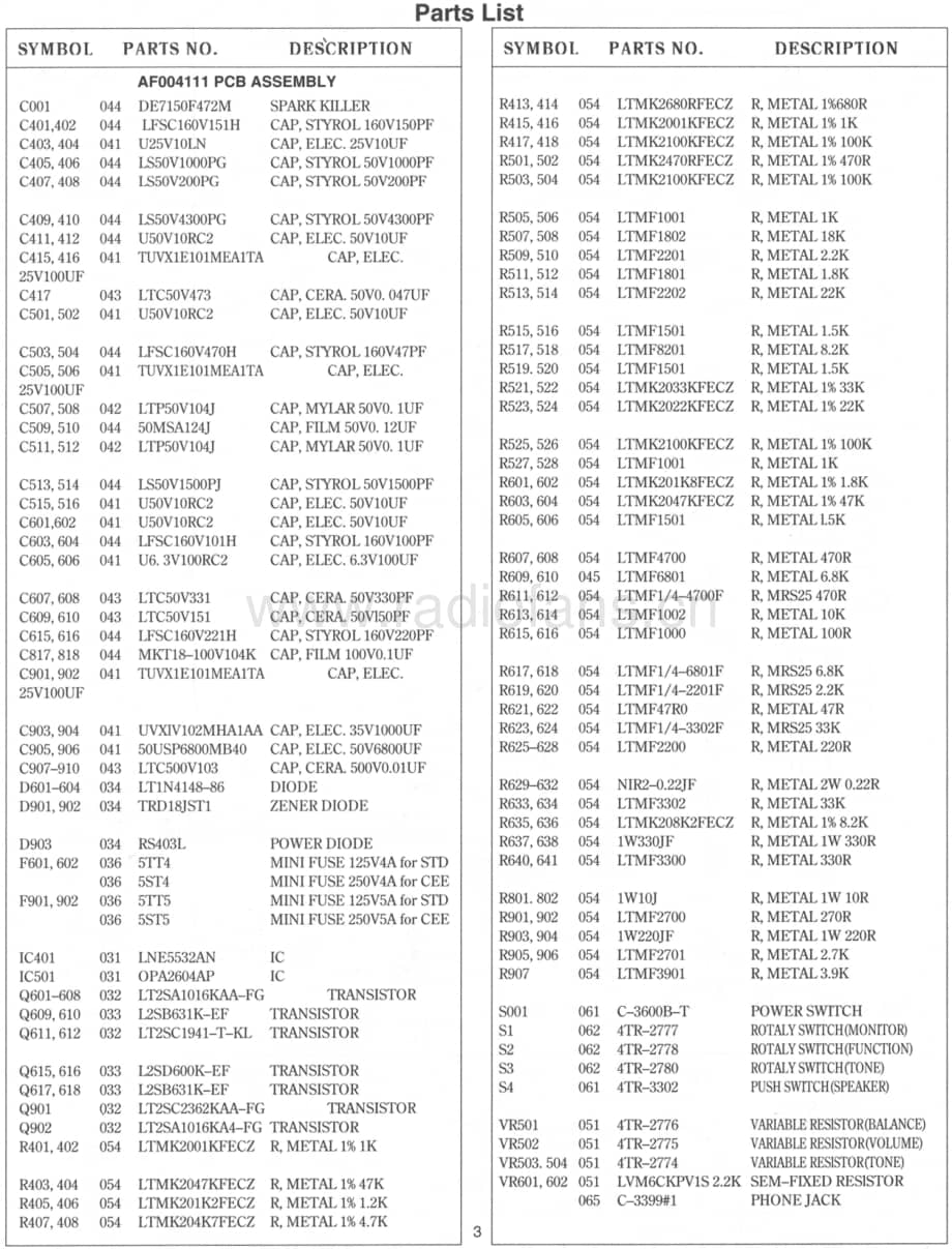 Rotel-RA931-int-sm维修电路原理图.pdf_第3页