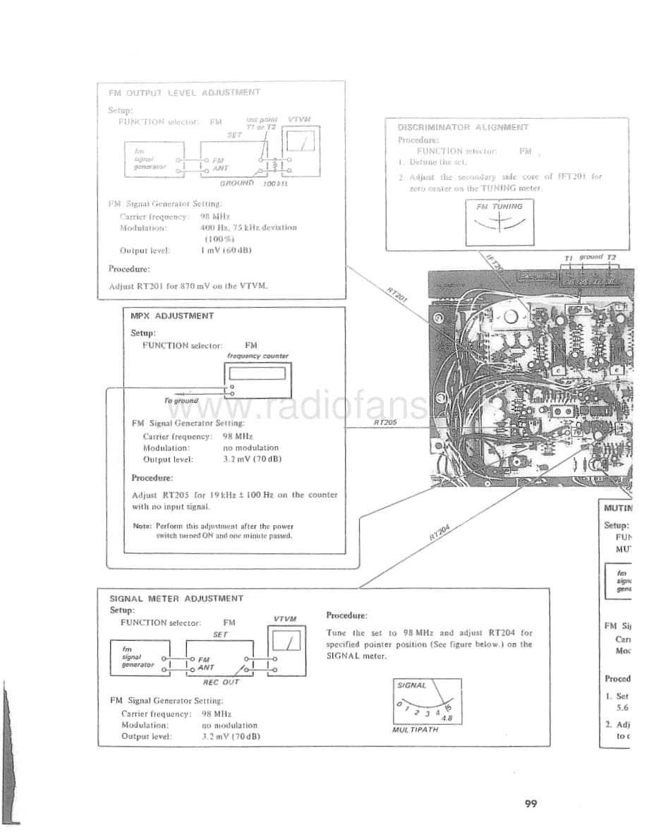 Sony-STR6800SD-rec-sm维修电路原理图.pdf_第3页