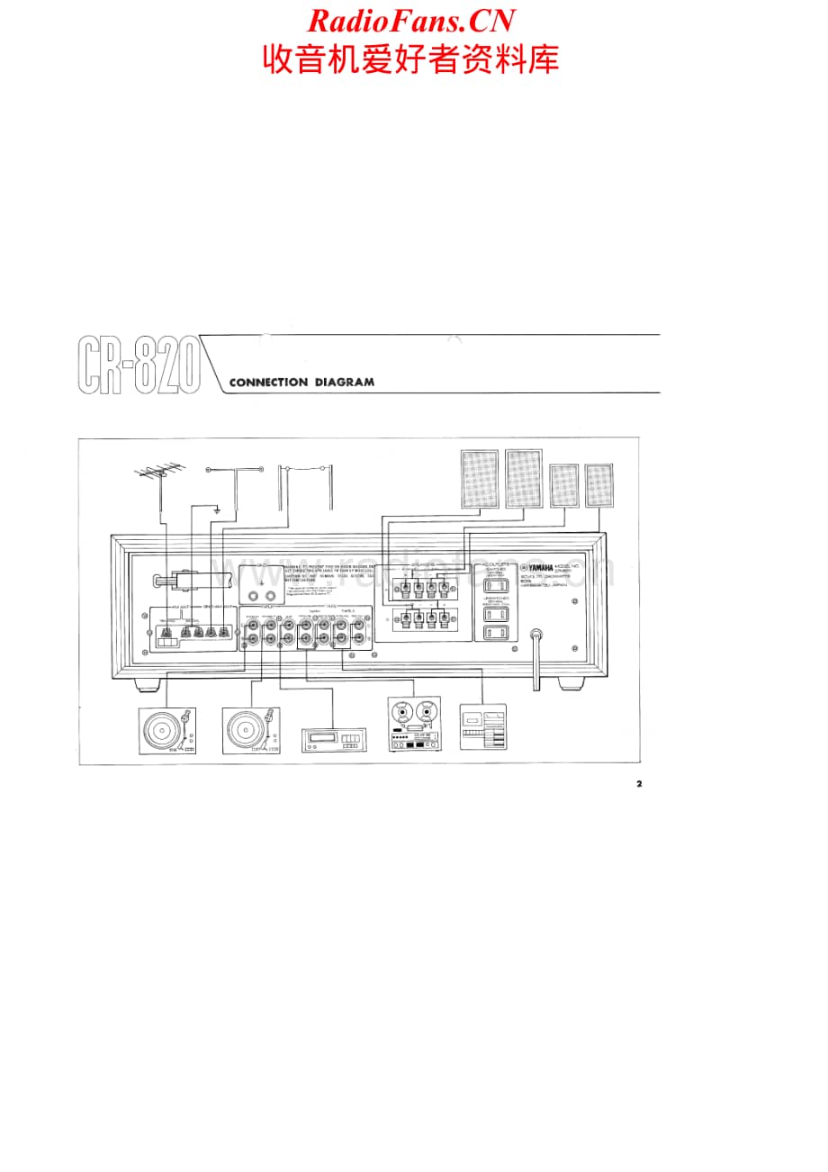 Yamaha-CR820-rec-sm维修电路原理图.pdf_第2页