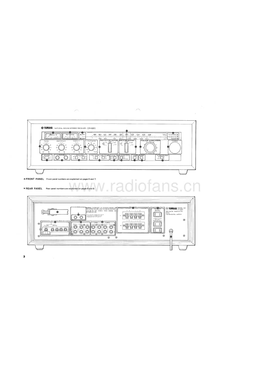 Yamaha-CR820-rec-sm维修电路原理图.pdf_第3页