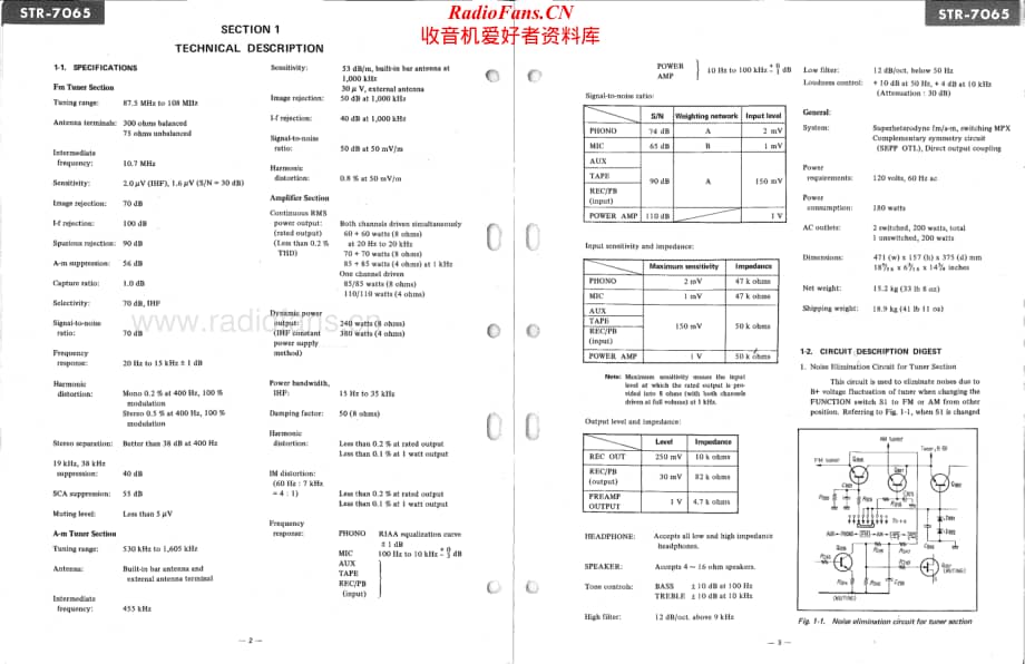 Sony-STR7065-rec-sm维修电路原理图.pdf_第2页