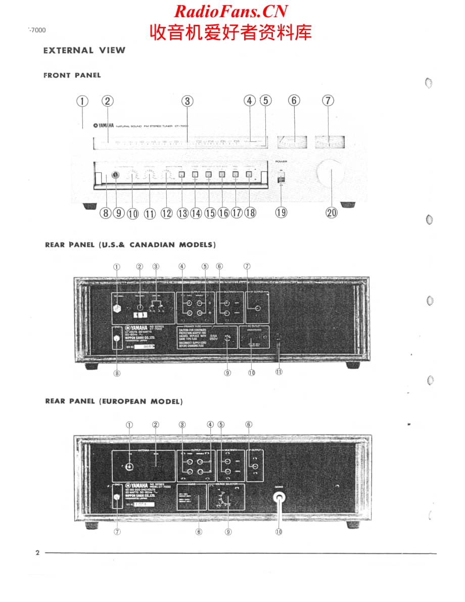 Yamaha-CT7000-tun-sm维修电路原理图.pdf_第2页