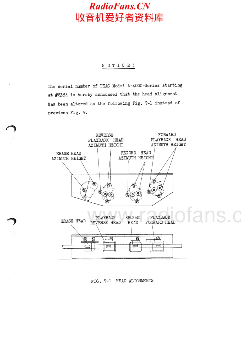 Teac-A4000-tape-sm维修电路原理图.pdf_第2页