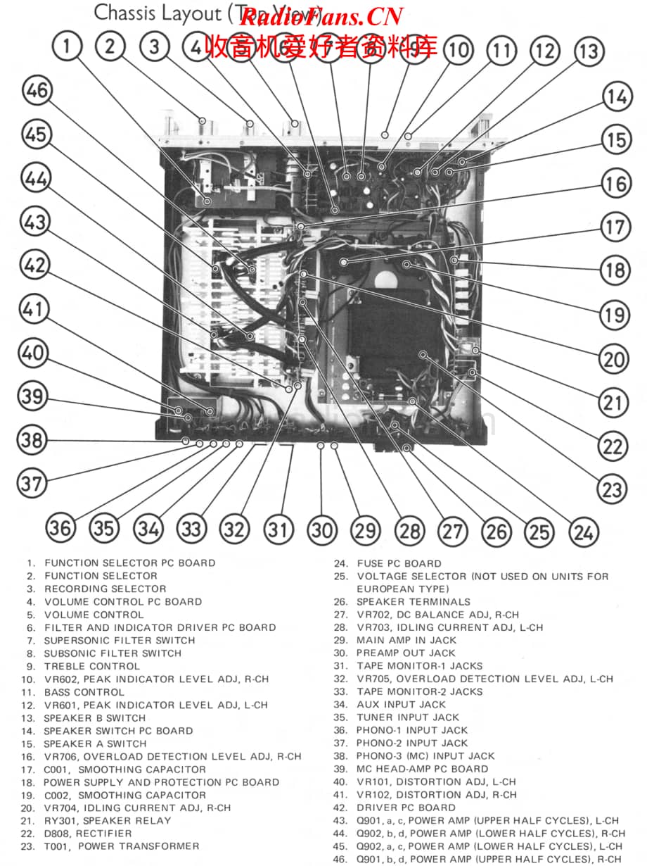 Rotel-RA2030-int-sm维修电路原理图.pdf_第2页