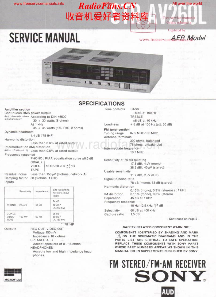 Sony-STRAV260L-rec-sm维修电路原理图.pdf_第1页