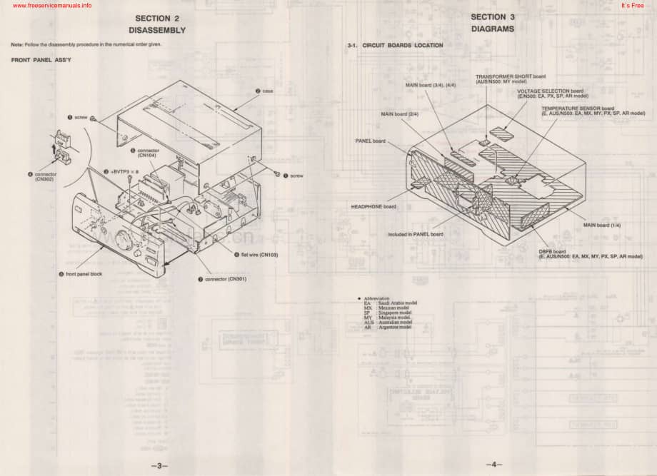 Sony-TANN600-pwr-sm维修电路原理图.pdf_第3页