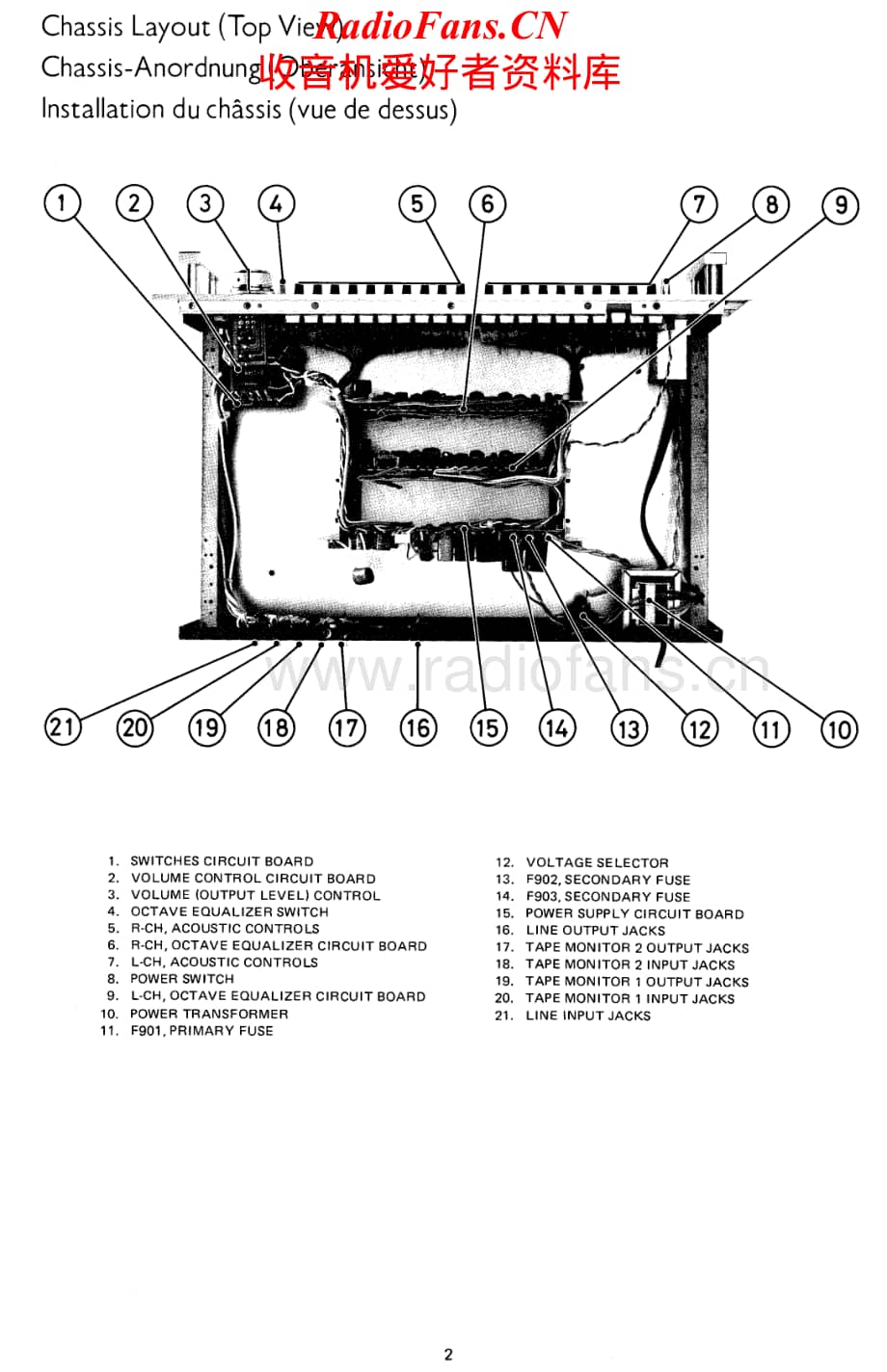 Rotel-RE2000-eq-sm维修电路原理图.pdf_第2页