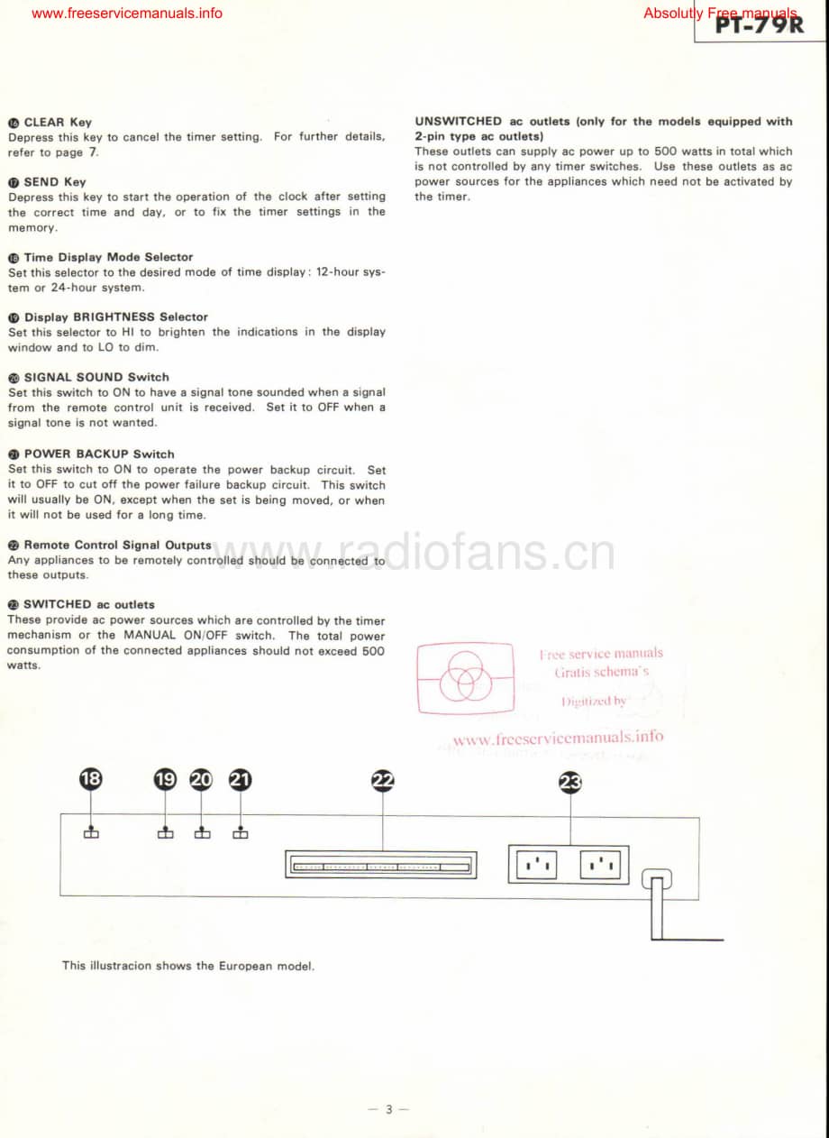Sony-PT79R-tim-sm维修电路原理图.pdf_第3页
