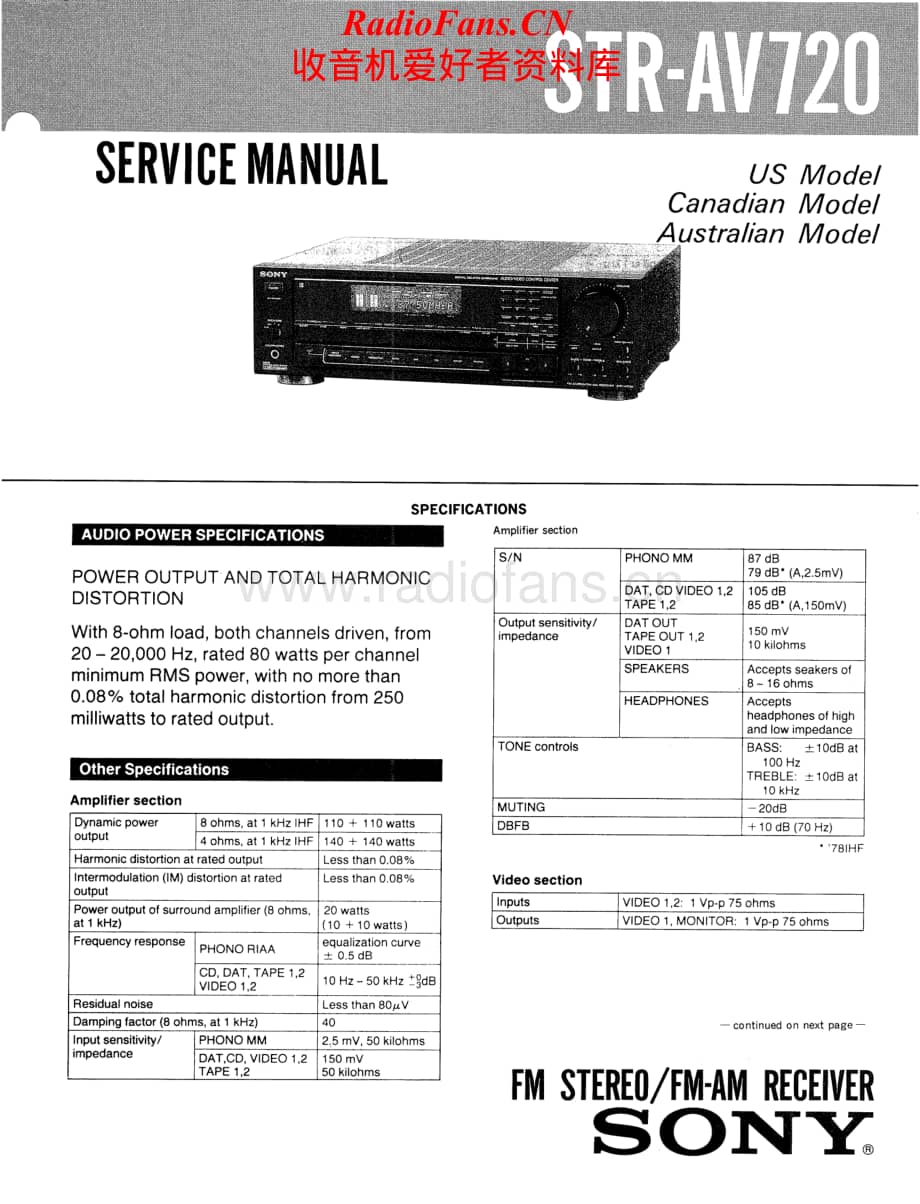 Sony-STRAV720-rec-sm维修电路原理图.pdf_第1页