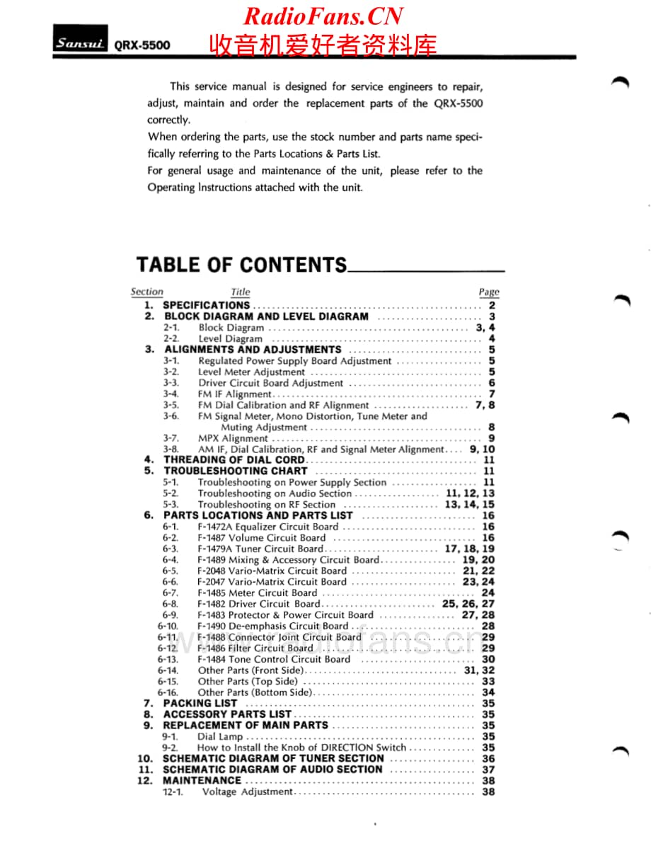 Sansui-QRX5500-rec-sm维修电路原理图.pdf_第2页