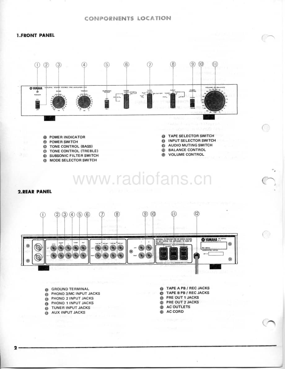 Yamaha-C2-pre-sm维修电路原理图.pdf_第3页