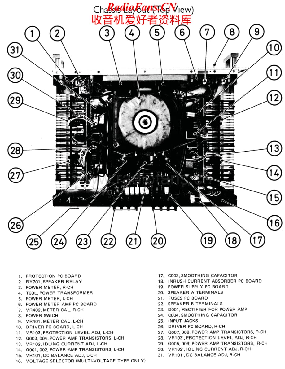 Rotel-RB2000-pwr-sm维修电路原理图.pdf_第2页