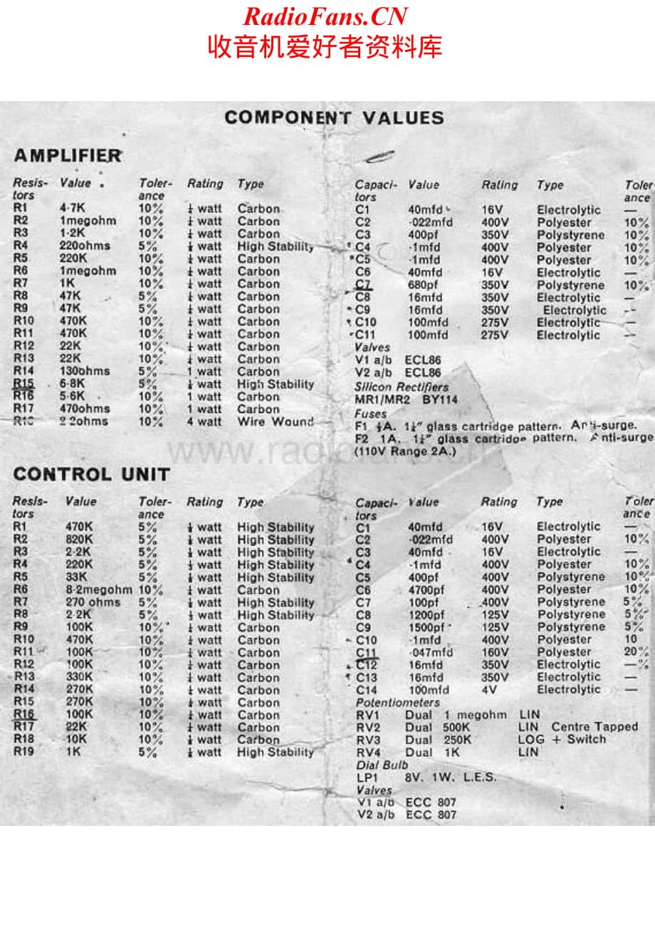 Rogers-CadetIII-pwr-sch维修电路原理图.pdf_第2页