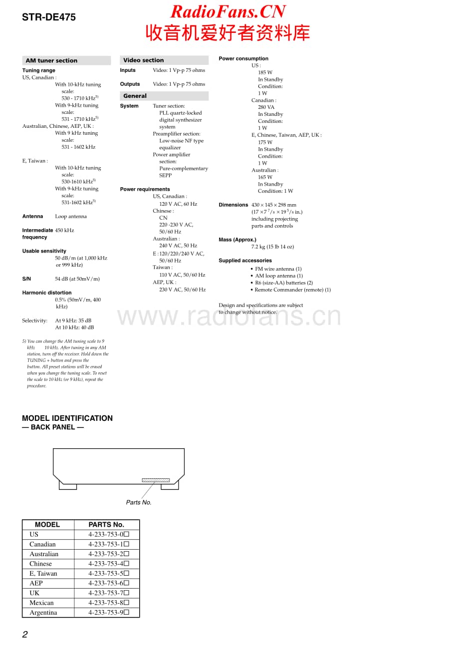 Sony-STRDE475-rec-sm维修电路原理图.pdf_第2页