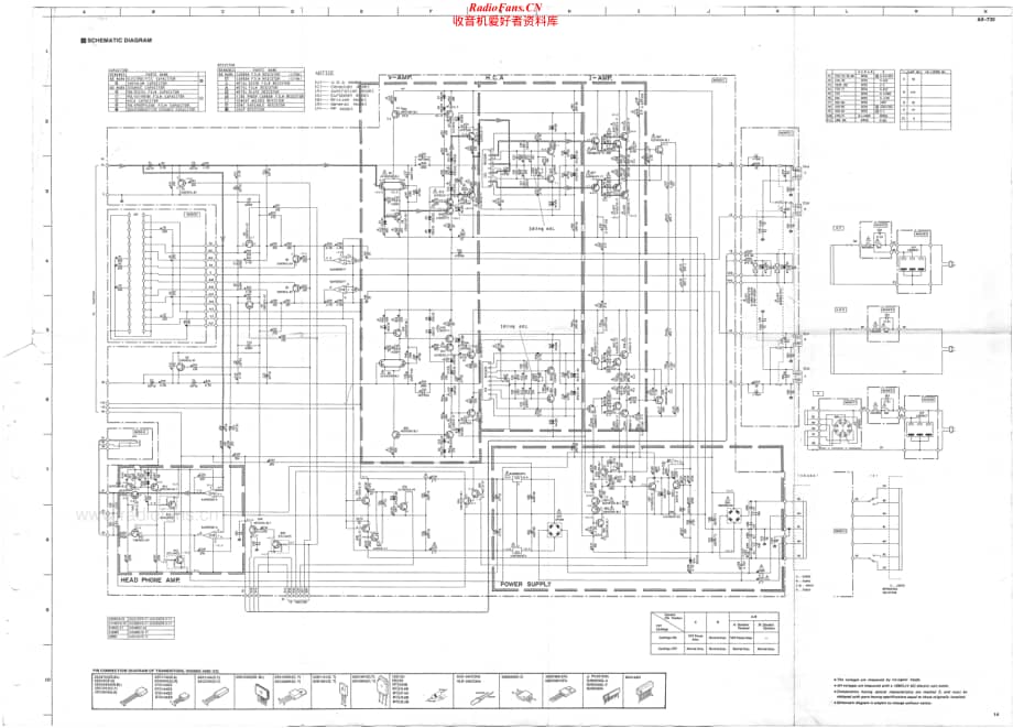 Yamaha-AX730-int-sm维修电路原理图.pdf_第2页