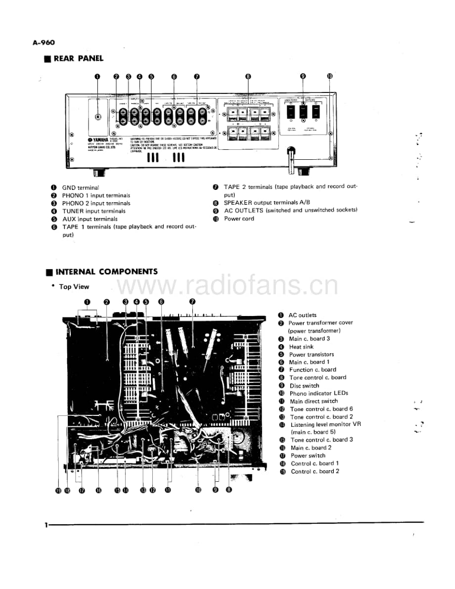 Yamaha-A960-int-sm维修电路原理图.pdf_第3页