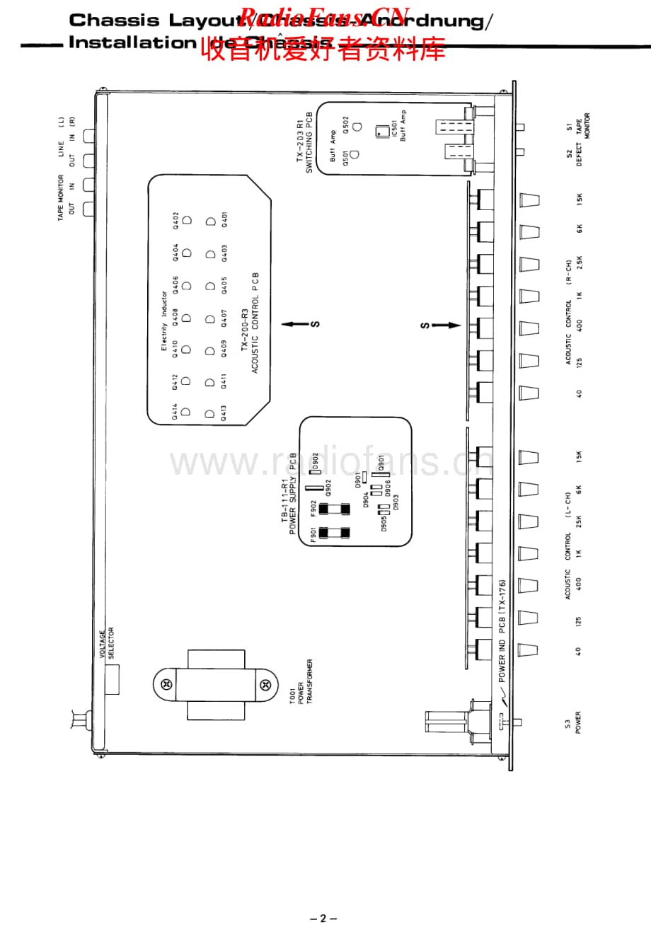 Rotel-RE500-eq-sm维修电路原理图.pdf_第2页