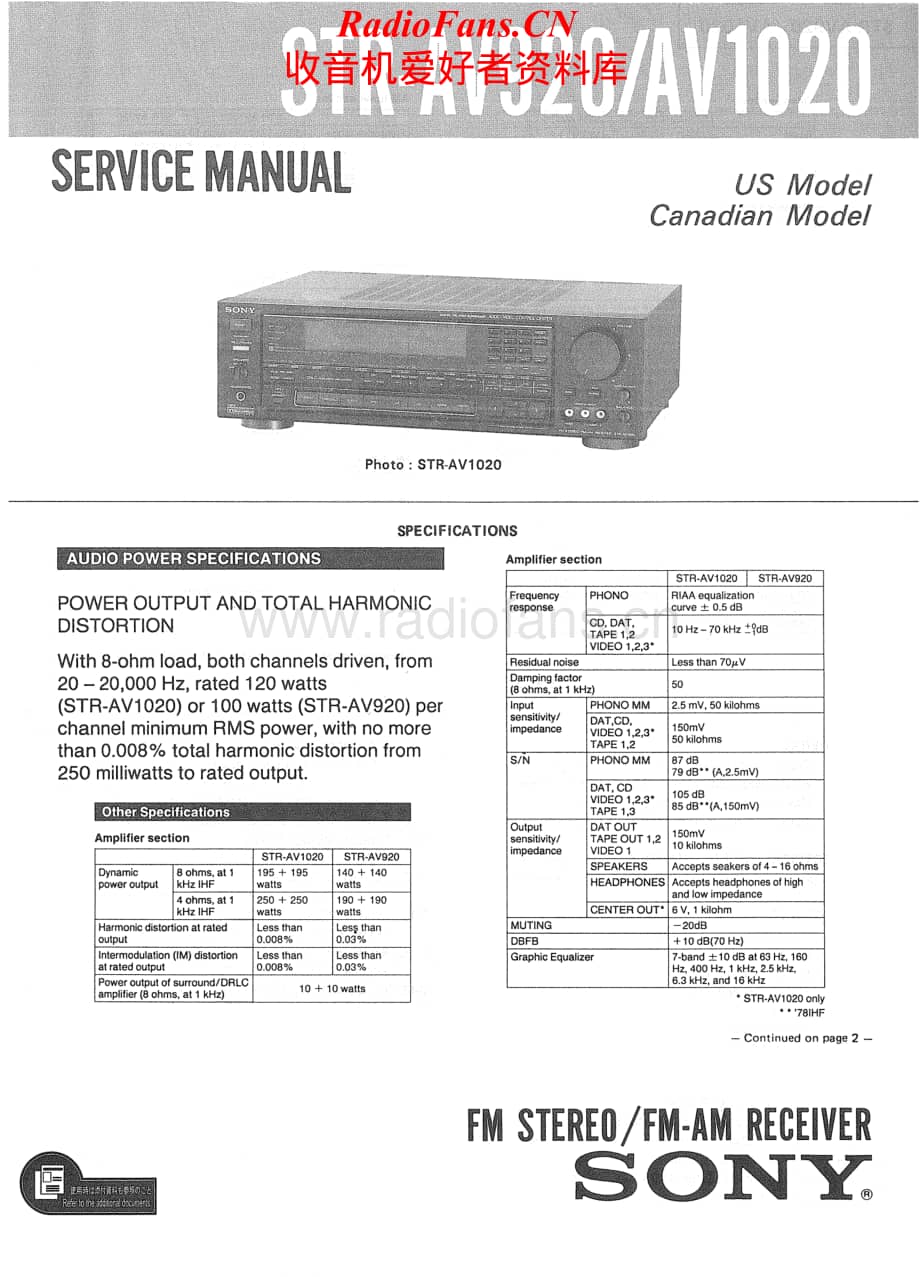 Sony-STRAV1020-avr-sm维修电路原理图.pdf_第1页