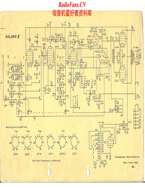 Tandberg-Huldra2-rec-sch维修电路原理图.pdf