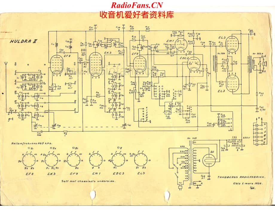 Tandberg-Huldra2-rec-sch维修电路原理图.pdf_第1页