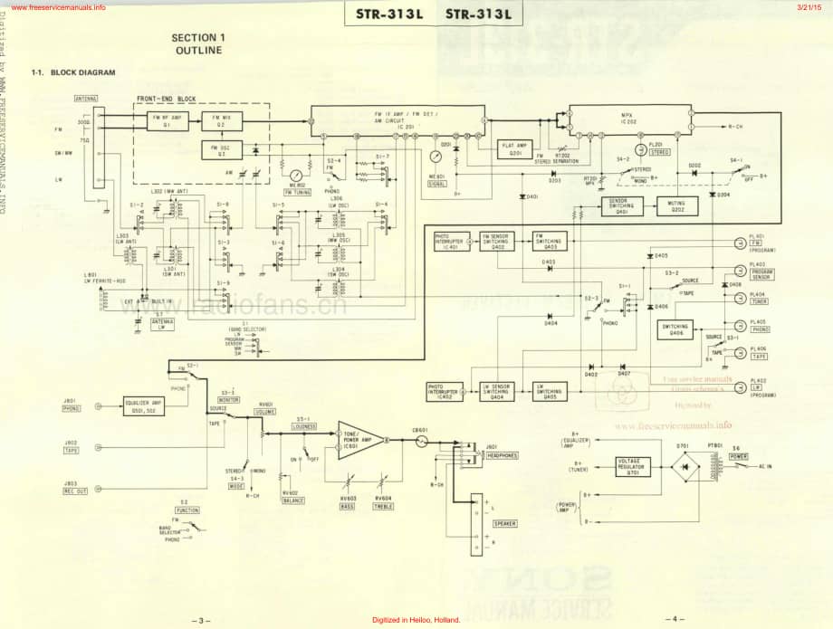 Sony-STR313L-rec-sm维修电路原理图.pdf_第3页