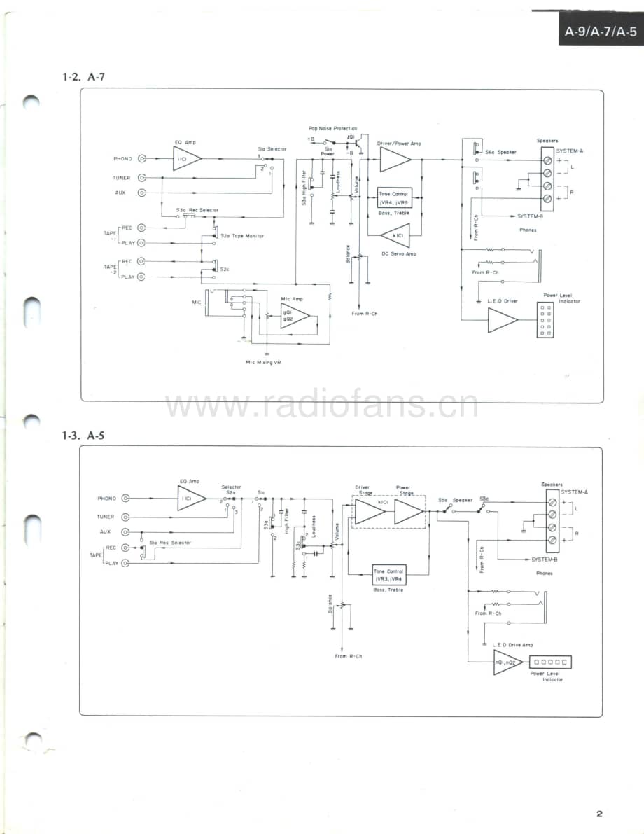 Sansui-A9-int-sm维修电路原理图.pdf_第3页