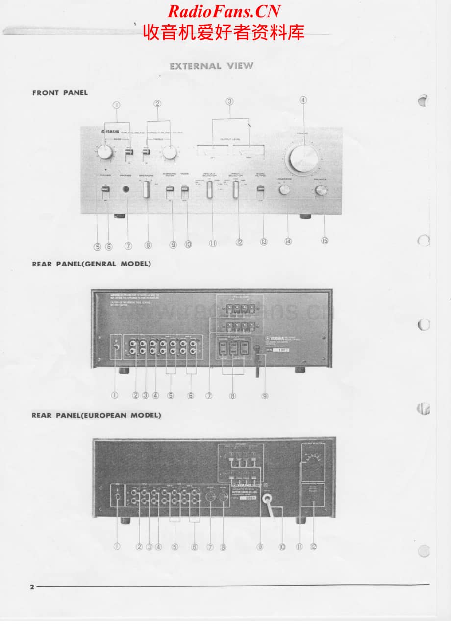 Yamaha-CA610-int-sm维修电路原理图.pdf_第2页