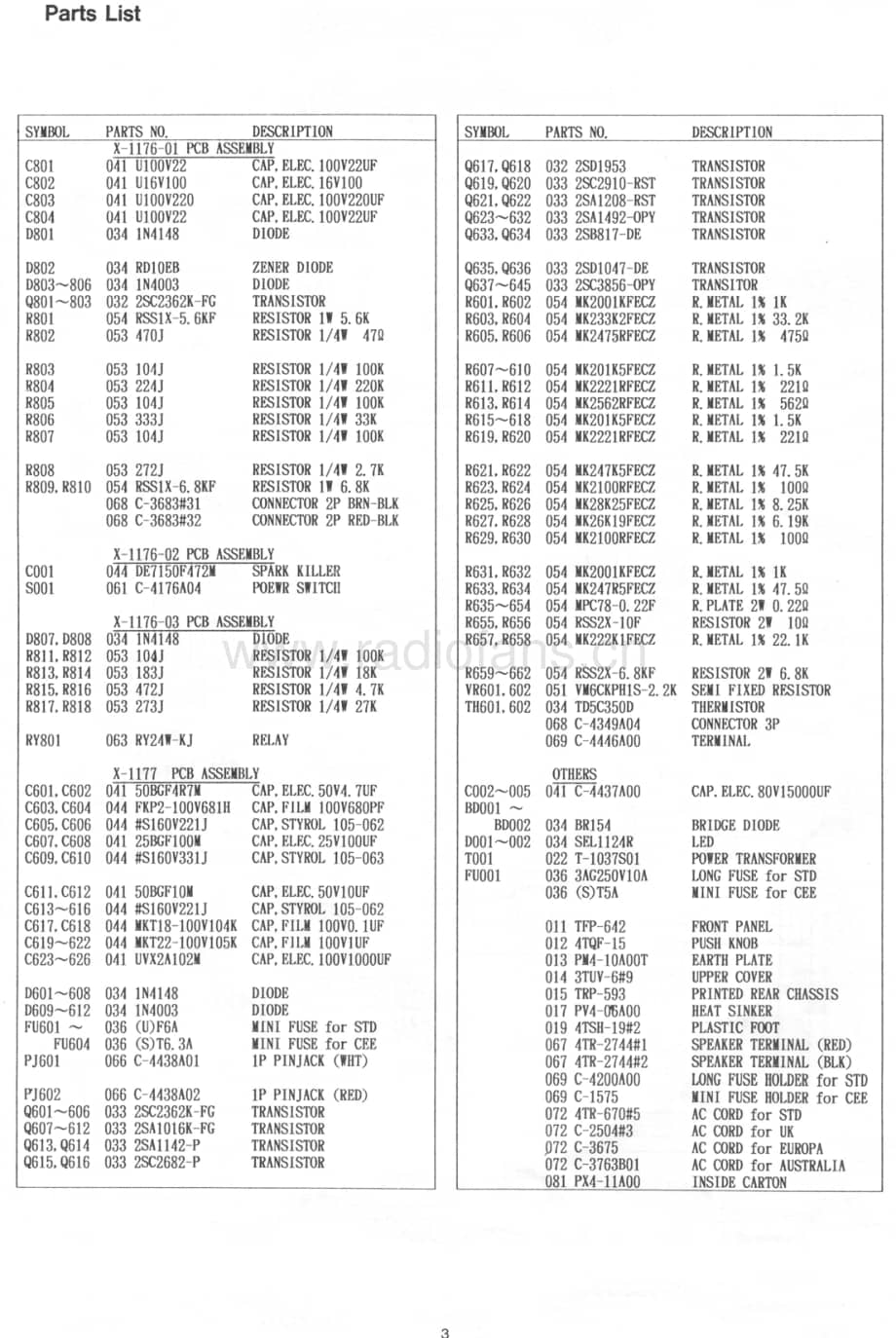 Rotel-RB990BX-pwr-sm维修电路原理图.pdf_第3页