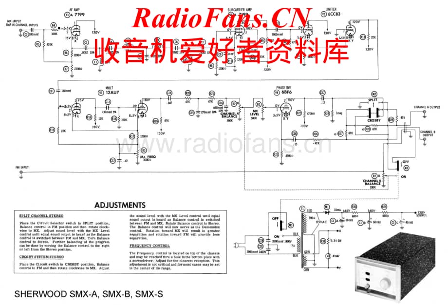 Sherwood-SMXA-tun-sch维修电路原理图.pdf_第1页