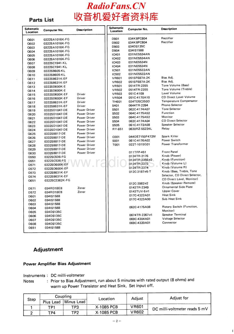 Rotel-RA870BX-int-sm维修电路原理图.pdf_第2页