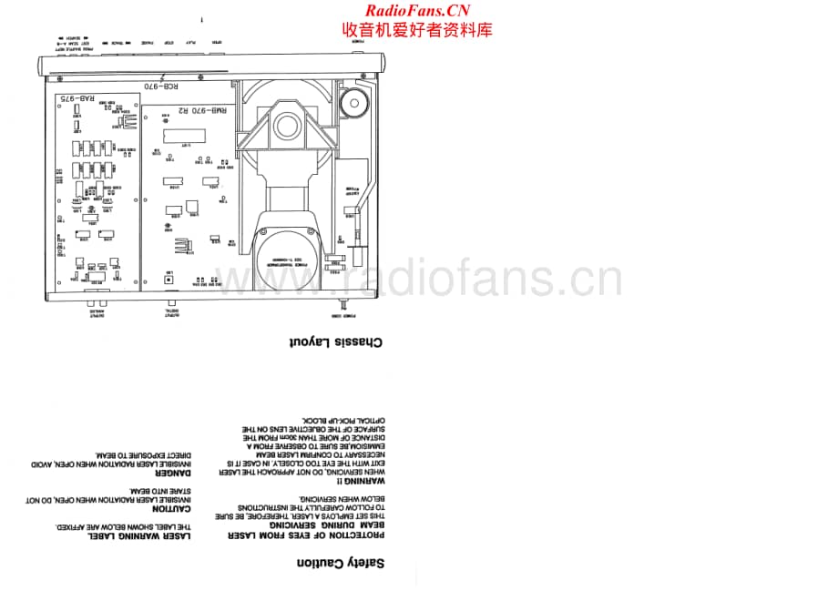 Rotel-RCD975-cd-sm维修电路原理图.pdf_第2页