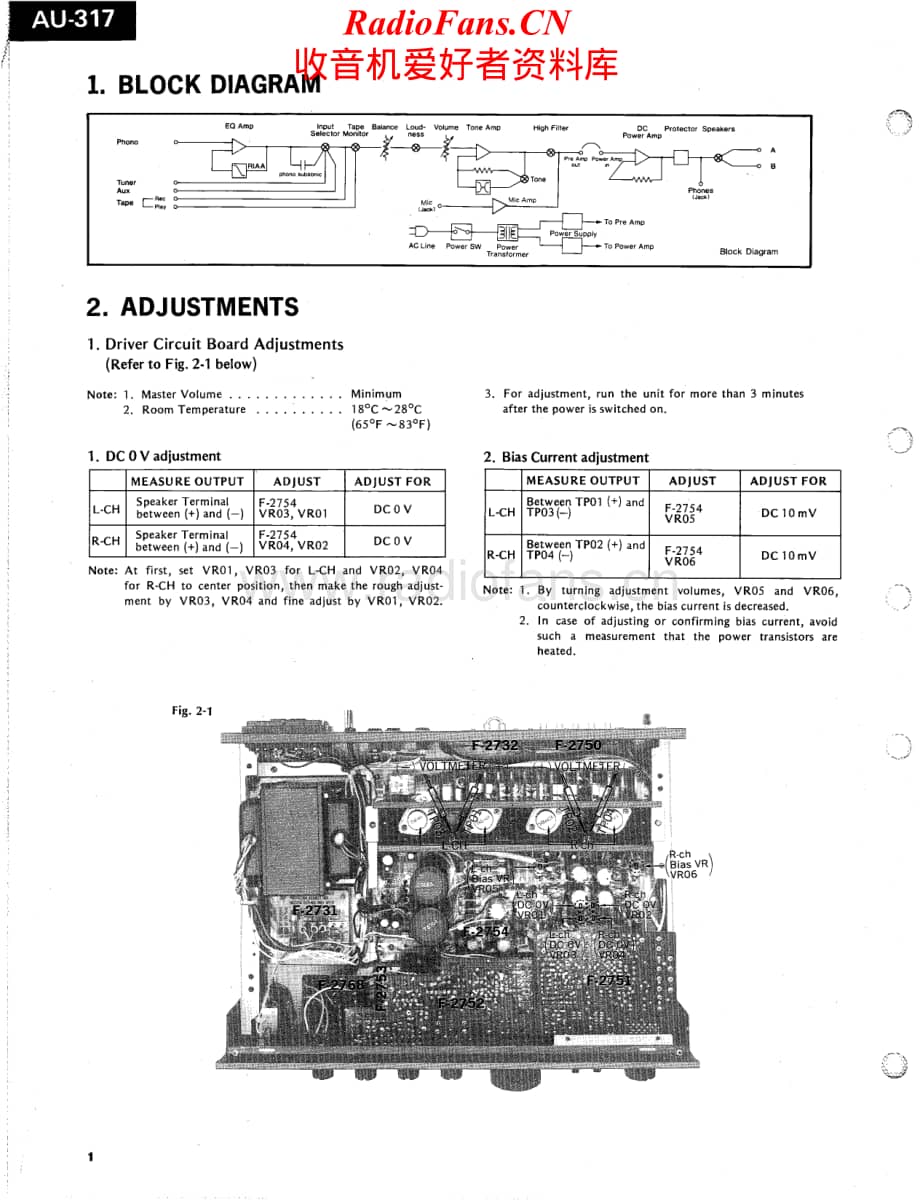 Sansui-AU317-int-sm维修电路原理图.pdf_第2页