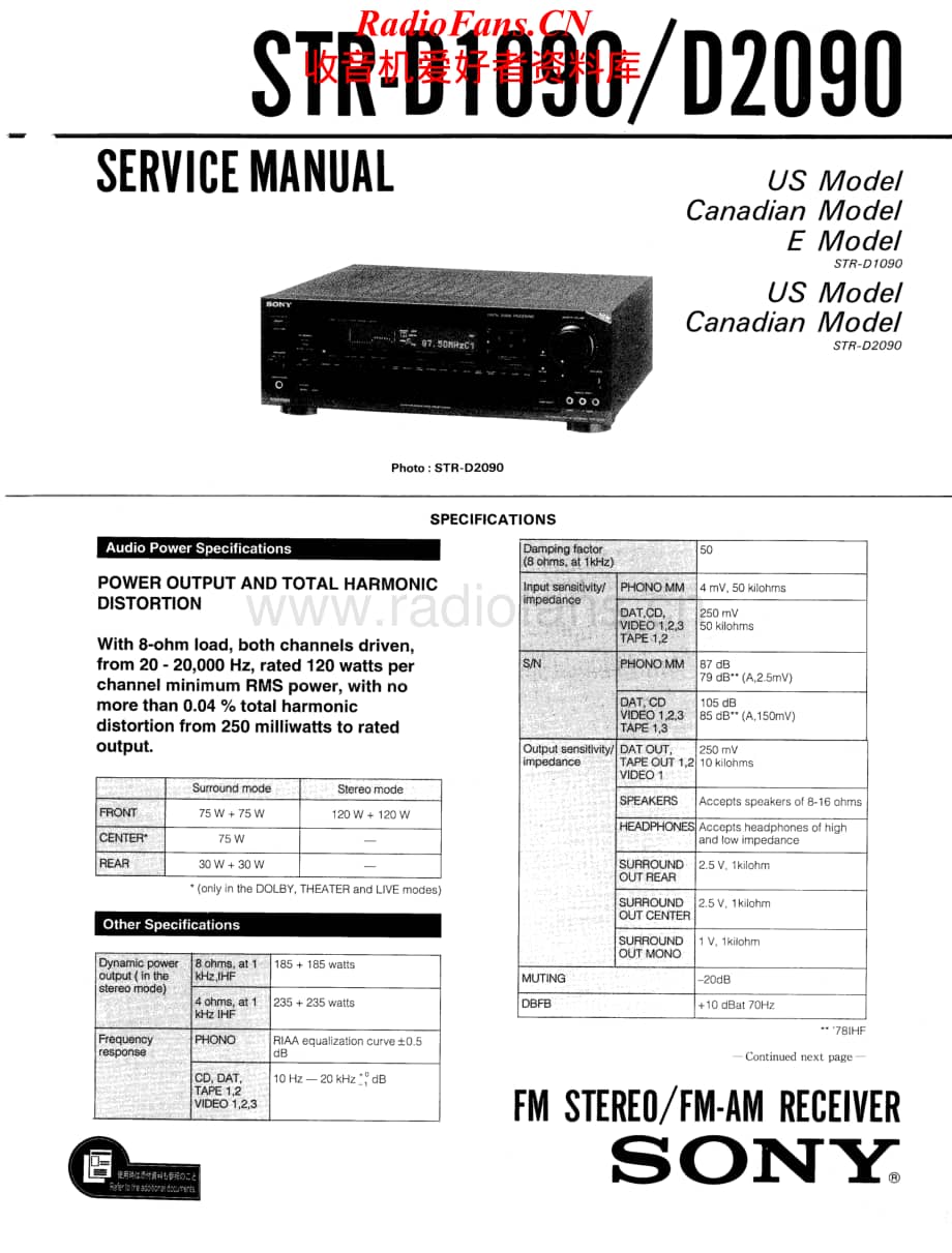 Sony-STRD1090-rec-sm维修电路原理图.pdf_第1页