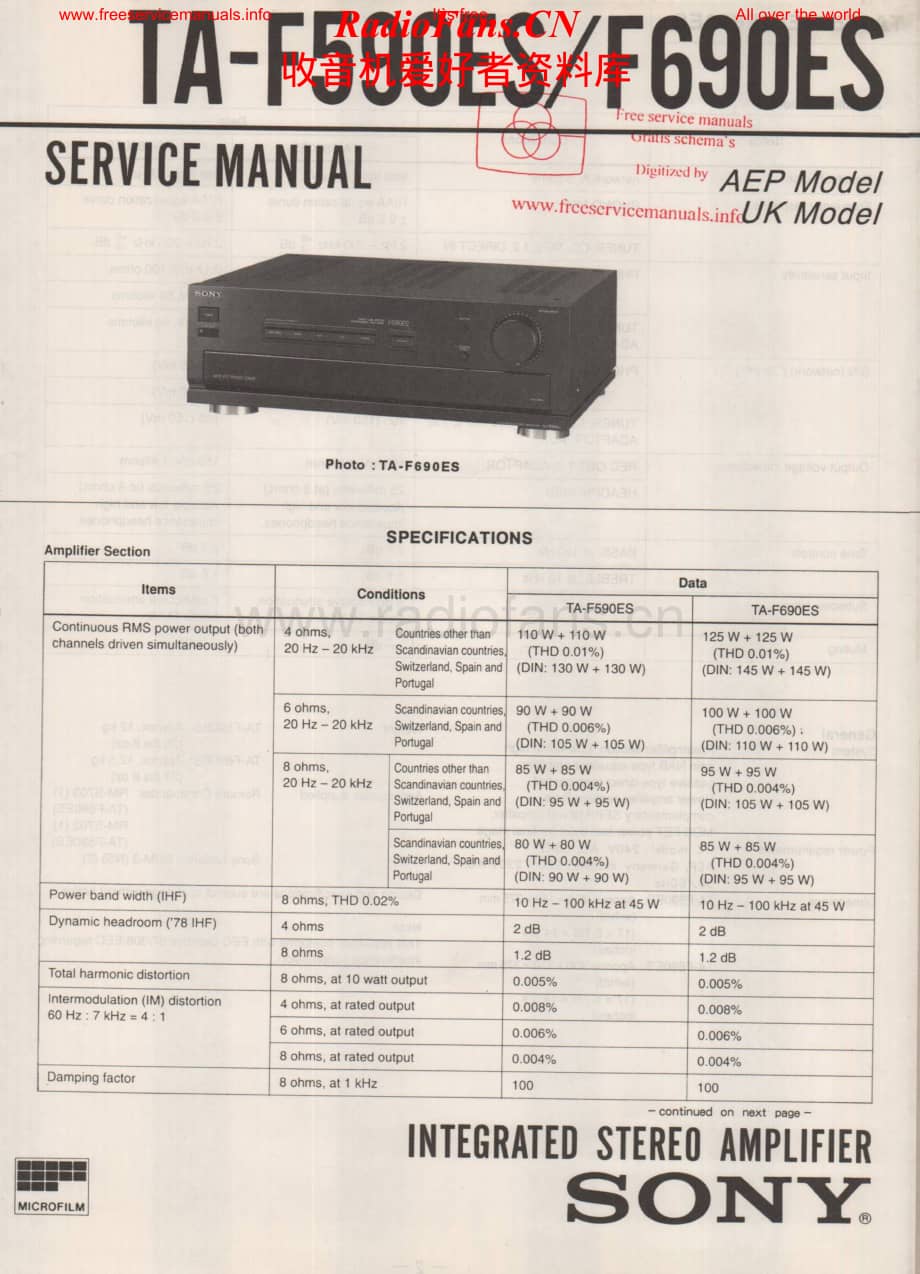 Sony-TAF690ES-int-sm维修电路原理图.pdf_第1页