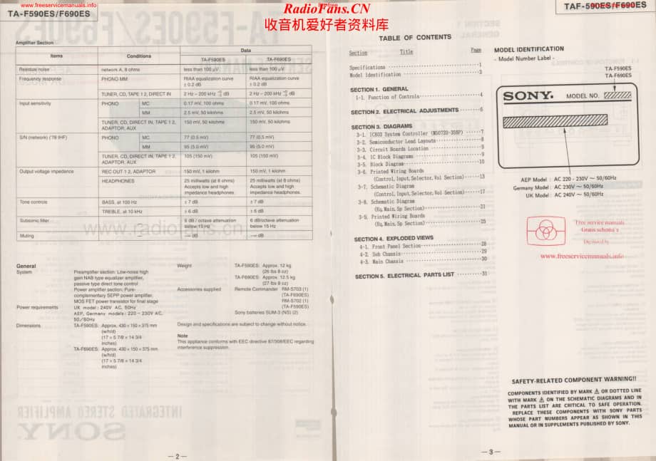 Sony-TAF690ES-int-sm维修电路原理图.pdf_第2页