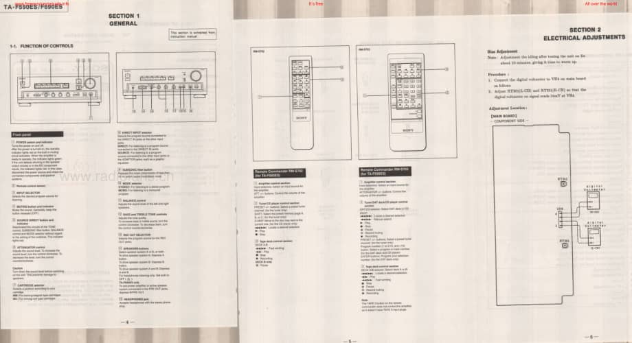 Sony-TAF690ES-int-sm维修电路原理图.pdf_第3页