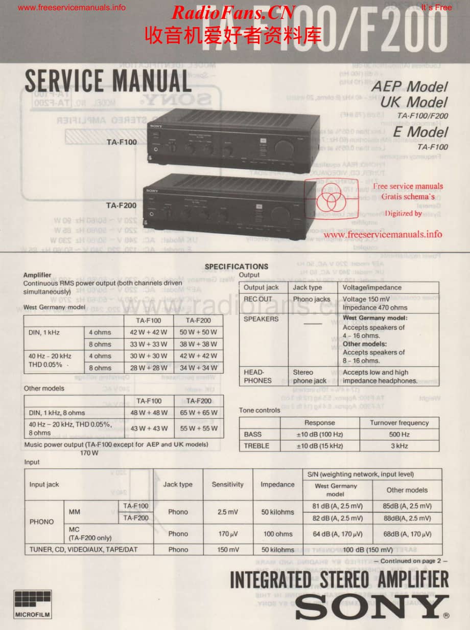 Sony-TAF200-int-sm维修电路原理图.pdf_第1页