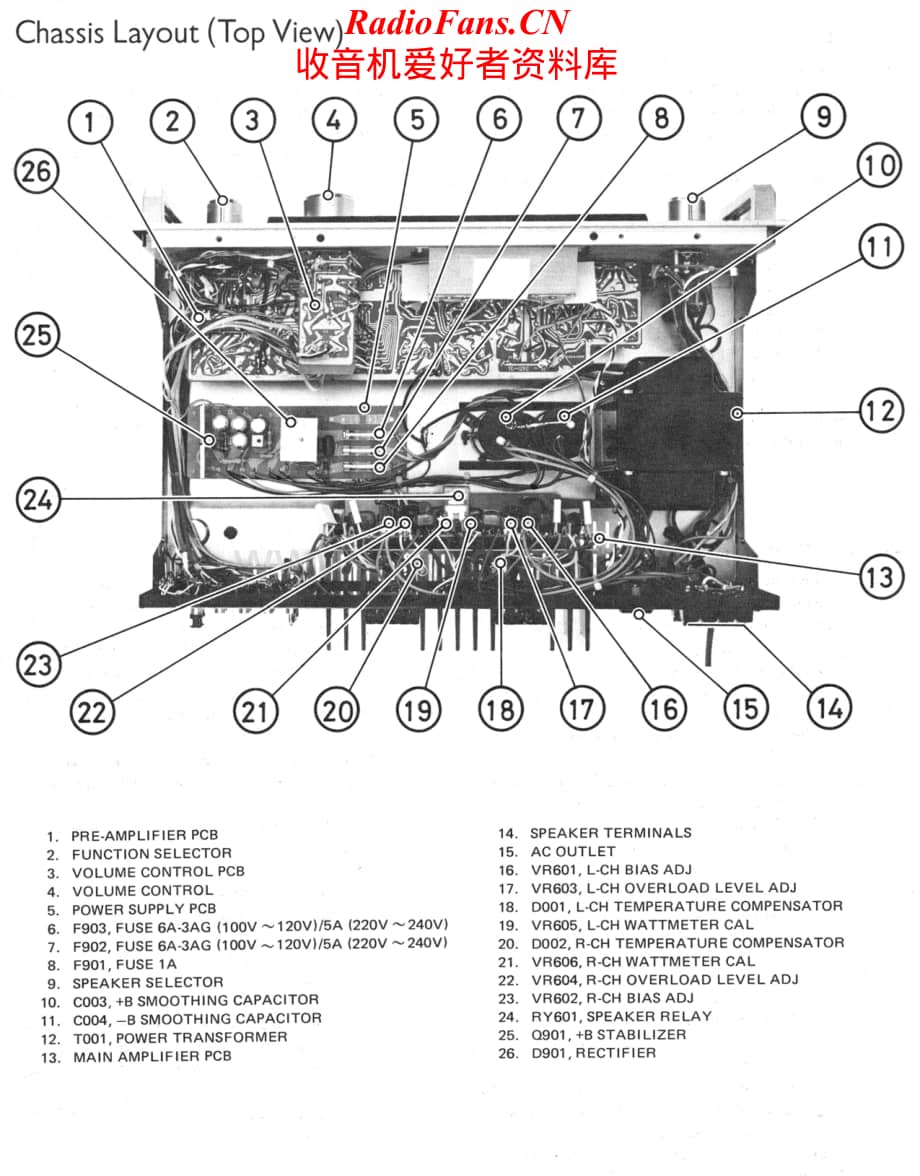 Rotel-RA913-int-sm维修电路原理图.pdf_第2页