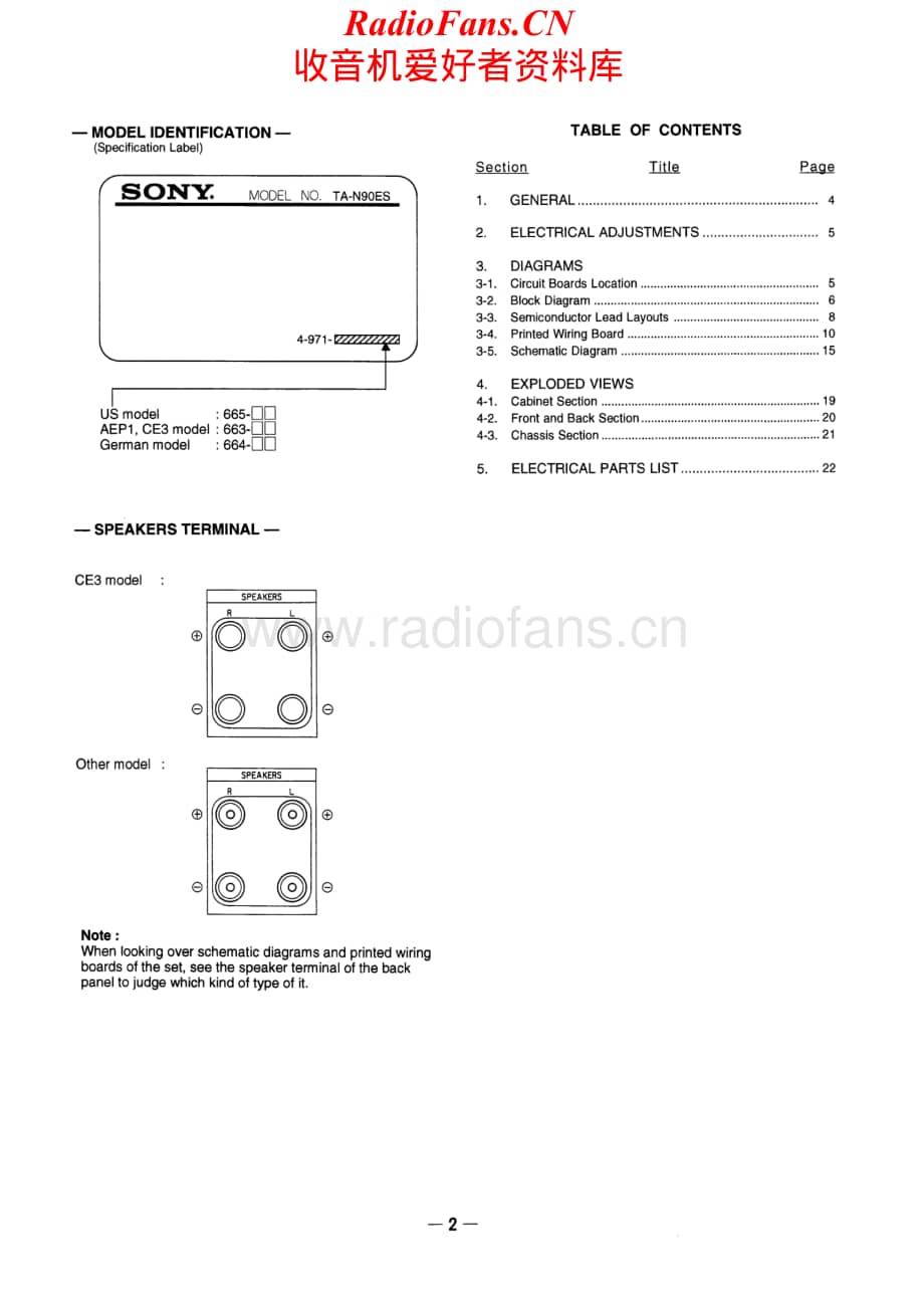 Sony-TAN90ES-pwr-sm维修电路原理图.pdf_第2页