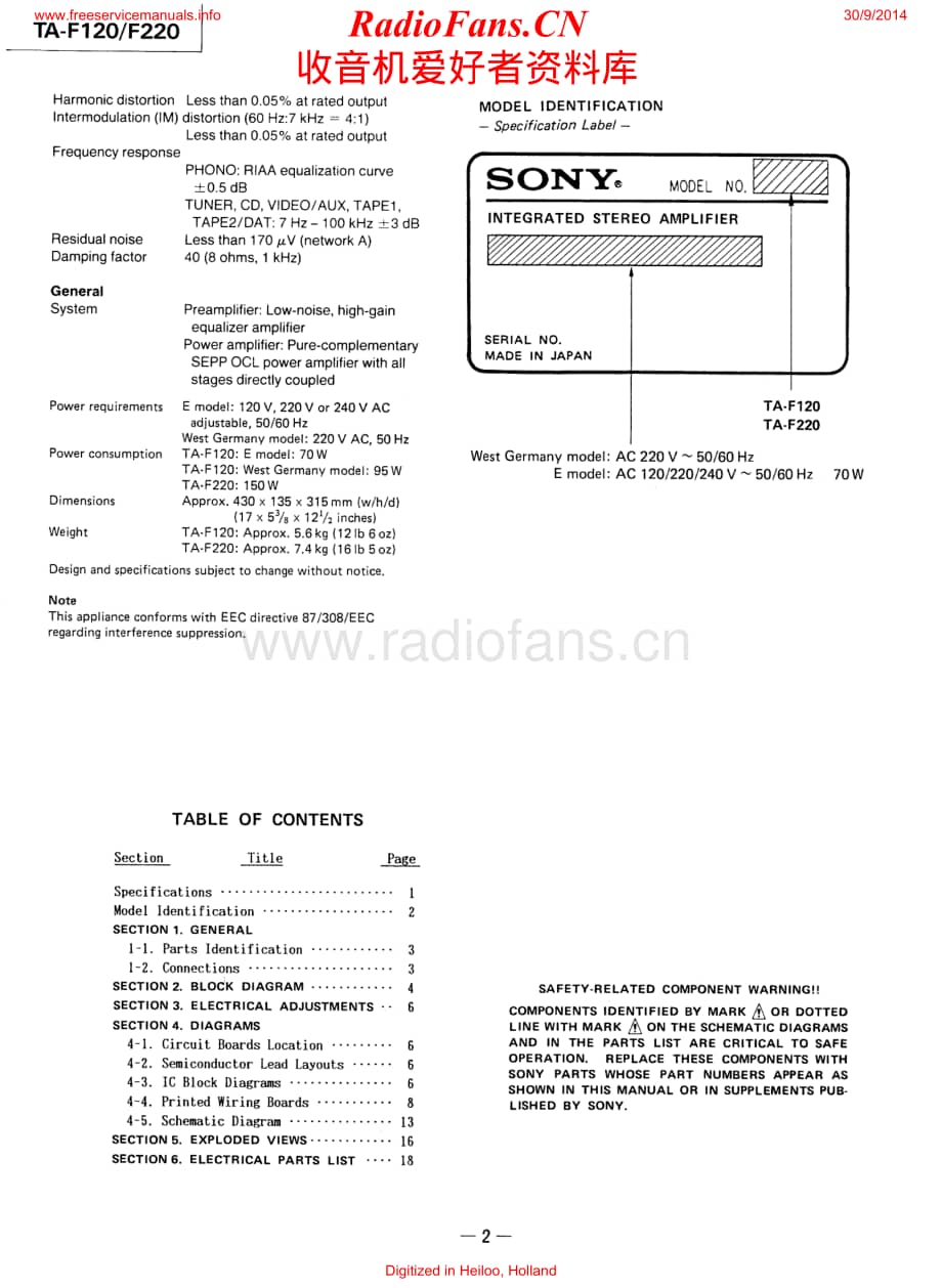 Sony-TAF220-int-sm维修电路原理图.pdf_第2页