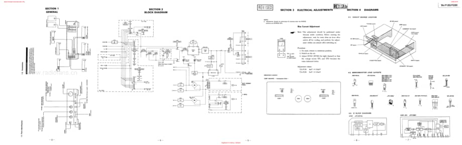 Sony-TAF220-int-sm维修电路原理图.pdf_第3页