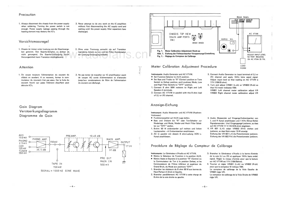 Rotel-RA413-int-sm维修电路原理图.pdf_第3页