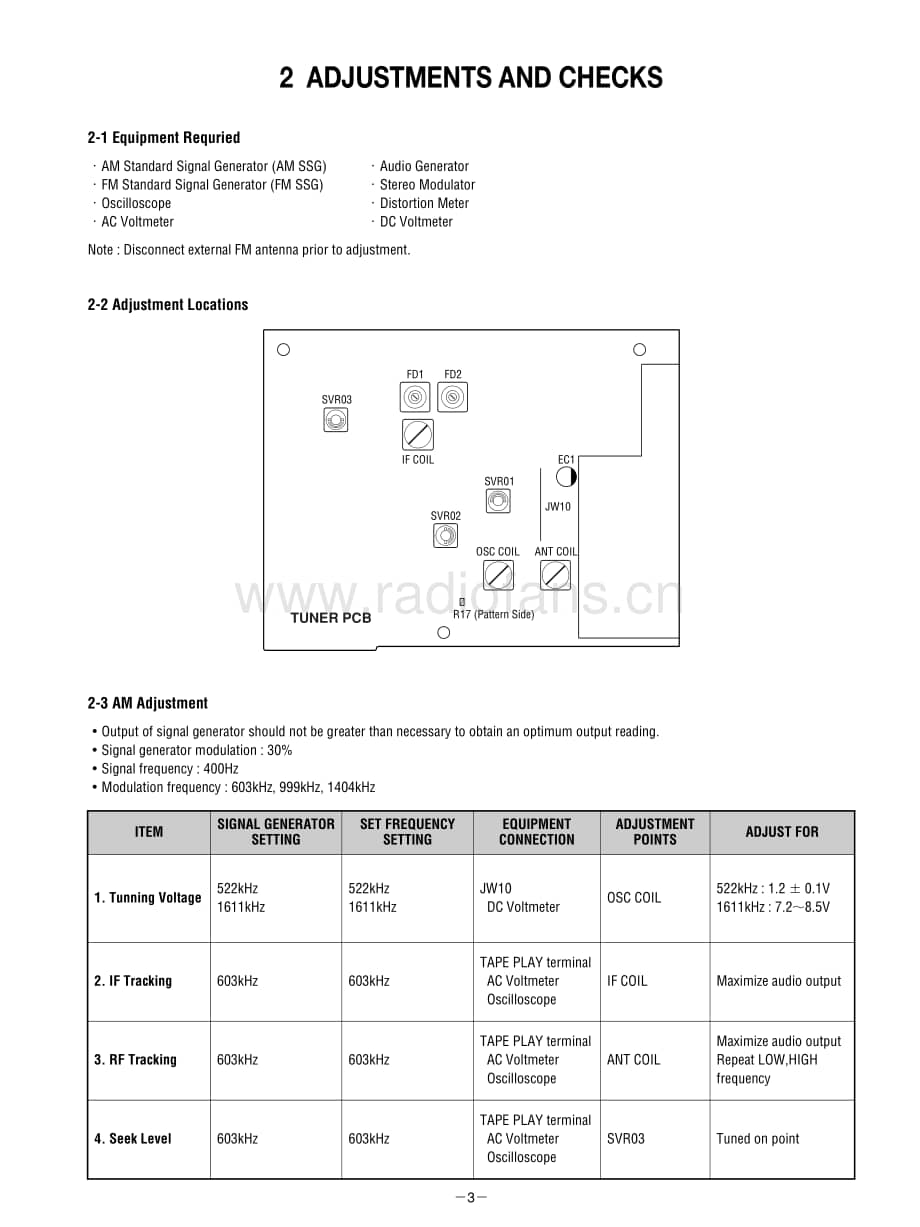 Teac-AG5D-rec-sm维修电路原理图.pdf_第3页