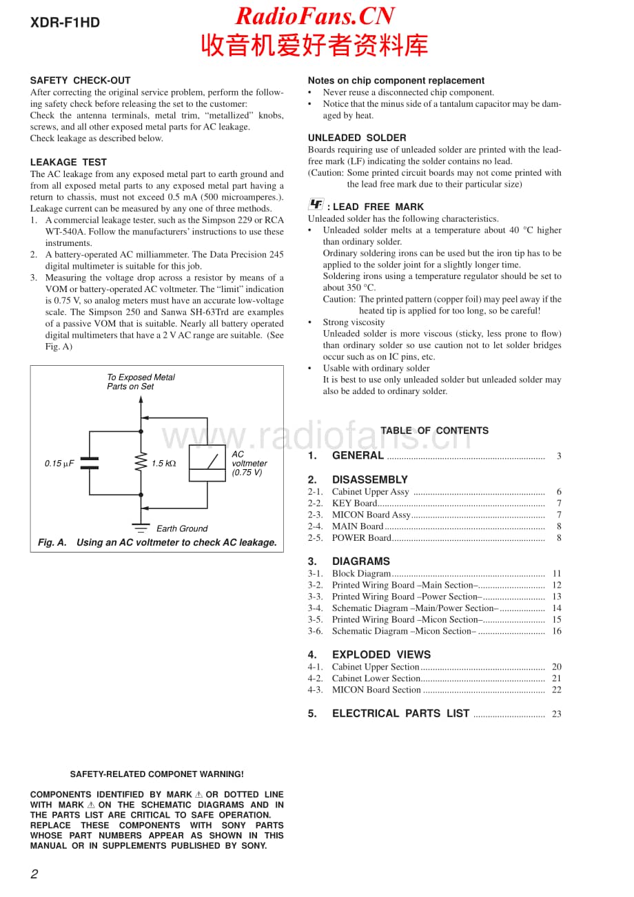 Sony-XDRF1HD-tun-sm维修电路原理图.pdf_第2页