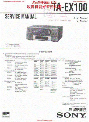 Sony-TAE100EX-avr-sm维修电路原理图.pdf