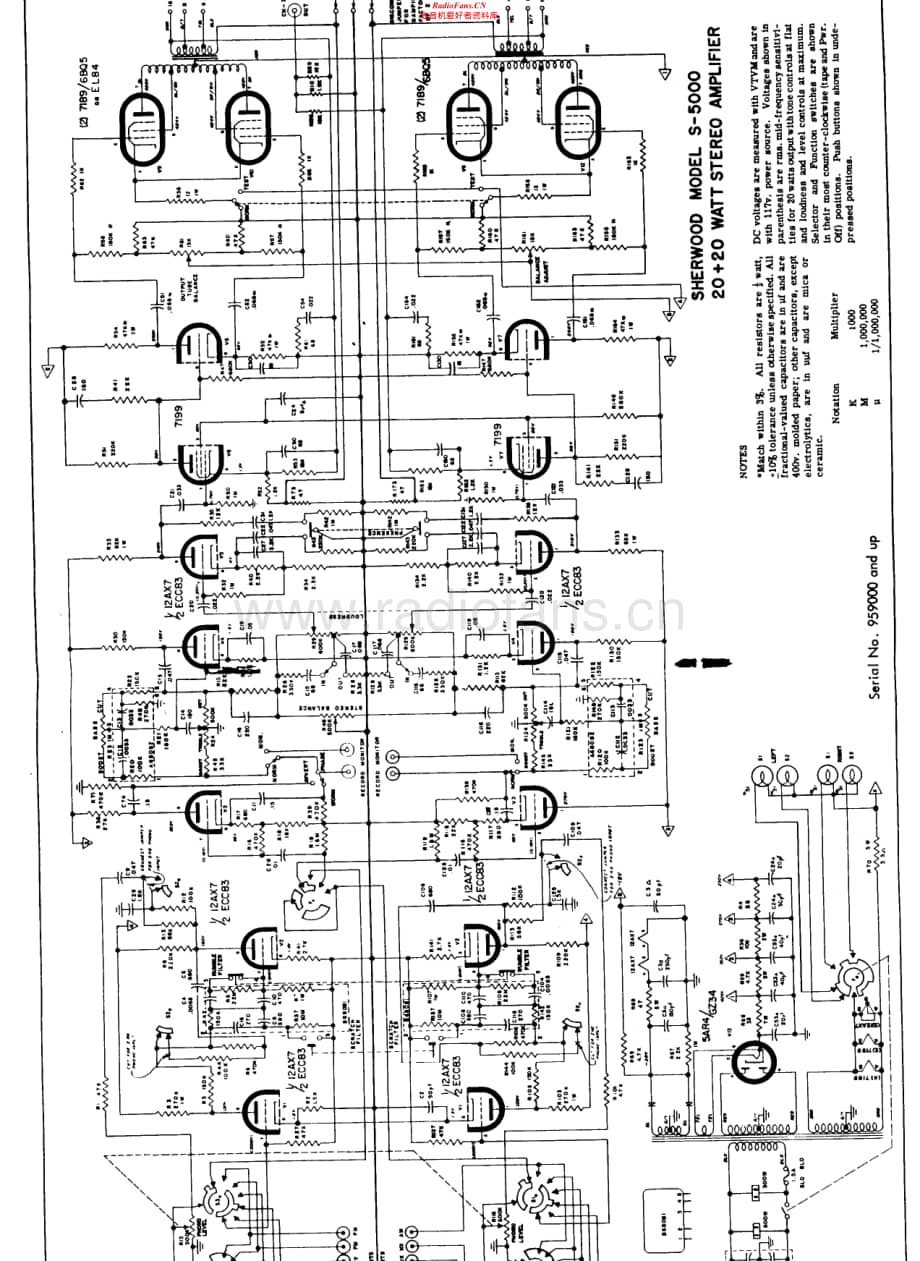 Sherwood-S5000-pwr-sch维修电路原理图.pdf_第1页