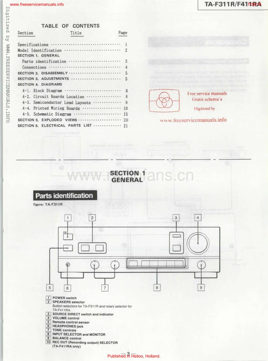 Sony-TAF411RA-int-sm维修电路原理图.pdf_第3页